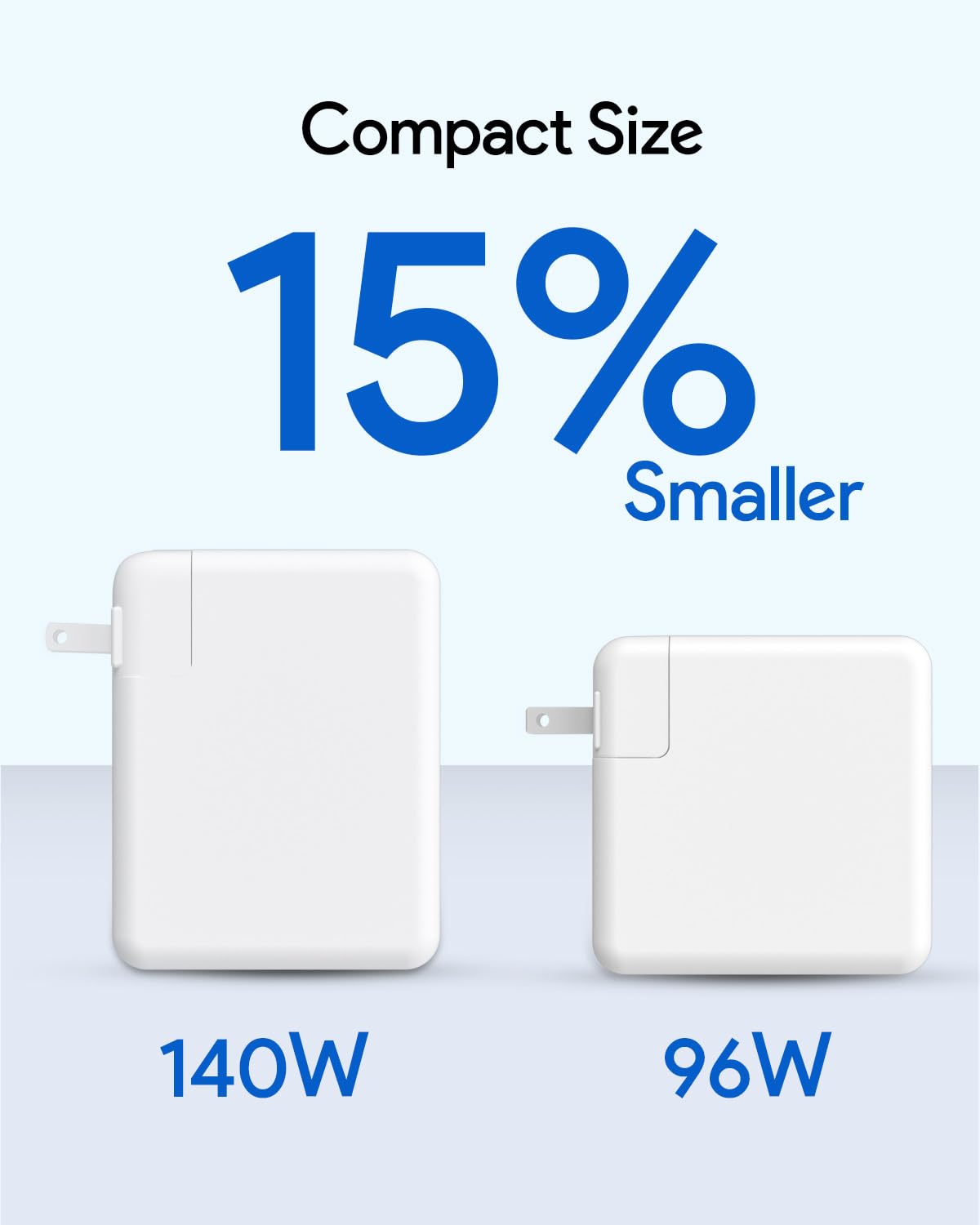 Mac Book Pro Charger connected to MacBook side port, protects port from stress
