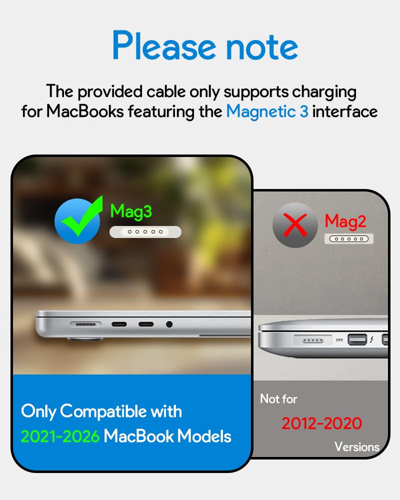 Mac Book Pro Charger magnetic connector detail ensuring secure attachment benefit