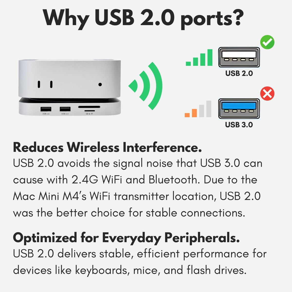Macally Mac mini M4 Dock includes hardware kit and mounting screws