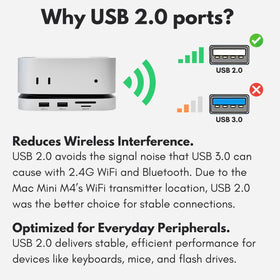 Macally Mac mini M4 Dock includes hardware kit and mounting screws