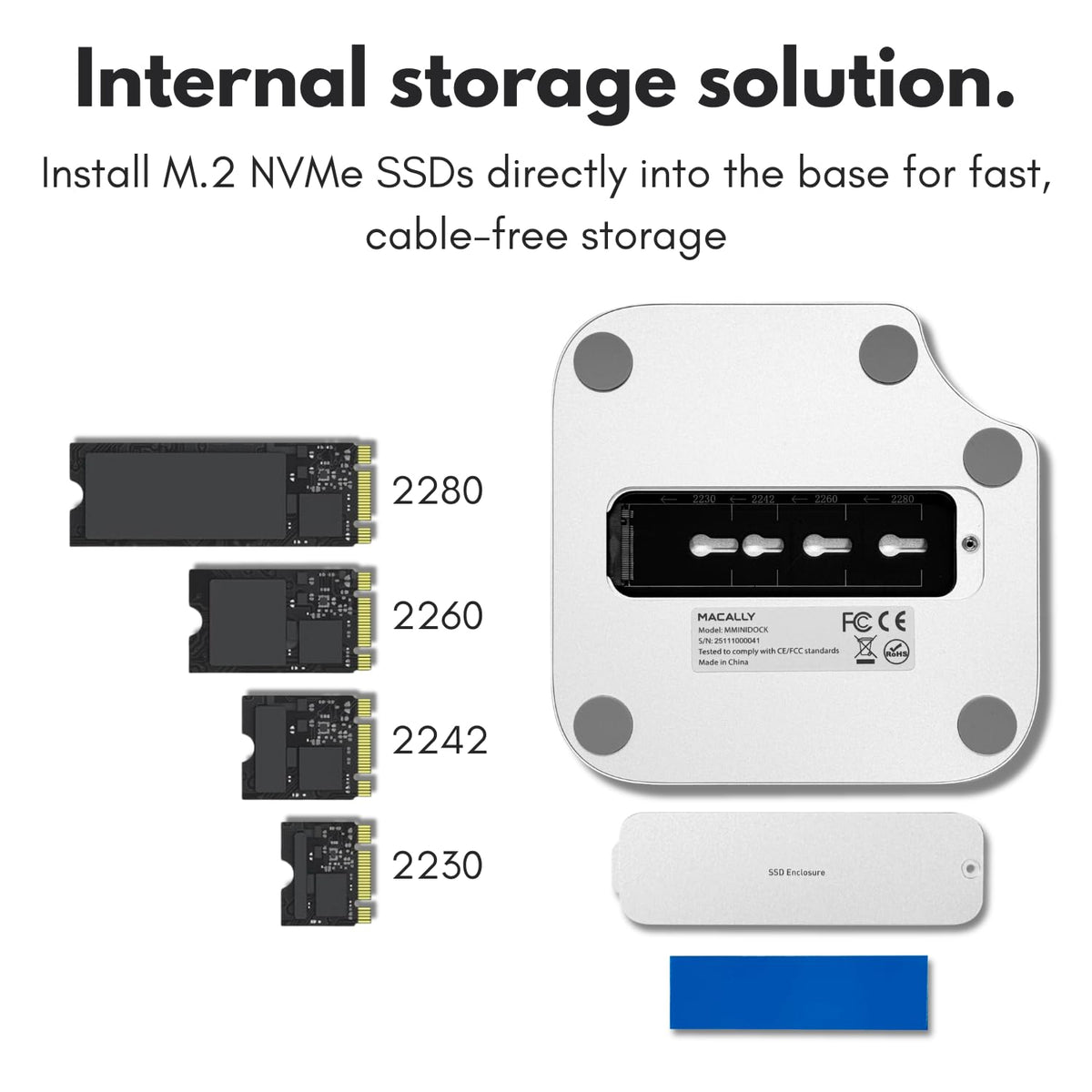 Macally Mac mini M4 Dock USB-A ports ready for peripherals