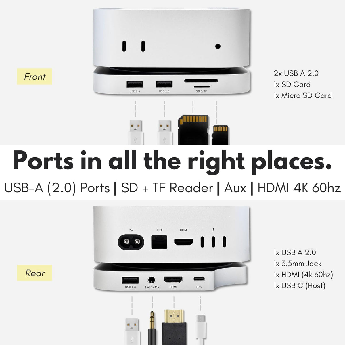 Macally Mac mini M4 Dock HDMI 4K60Hz port visible