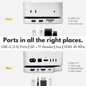 Macally Mac mini M4 Dock HDMI 4K60Hz port visible