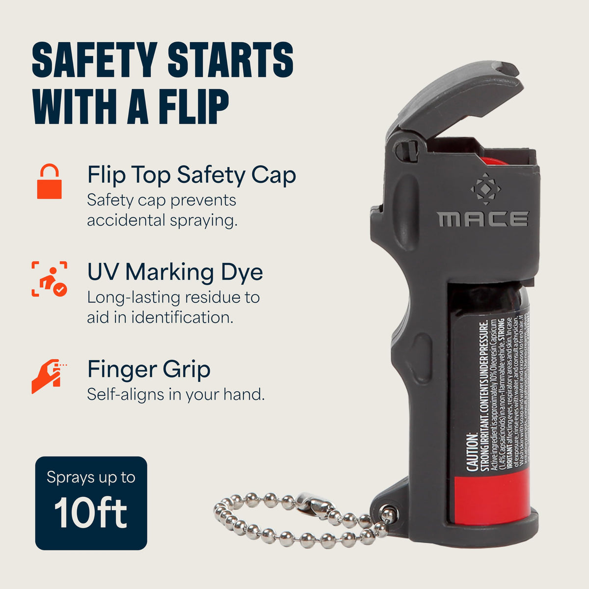 Mace 130dB siren draws attention quickly during a commute.