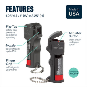 Mace keychain clasp keeps kit ready on keys or bag.