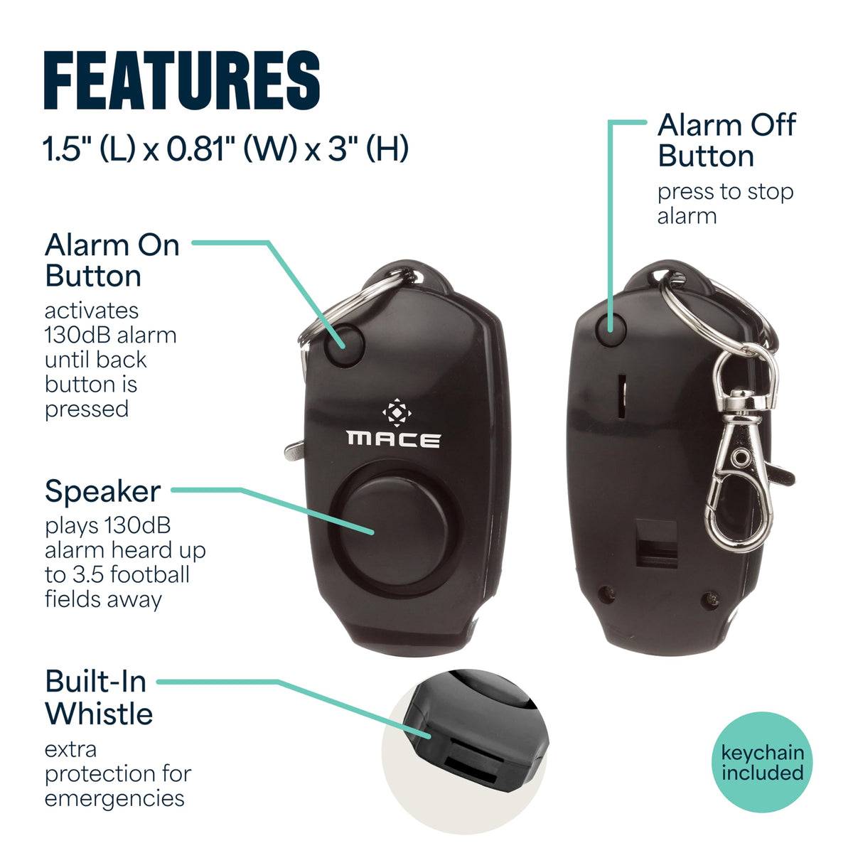 Pocket-sized Mace pocket model fits in your palm.