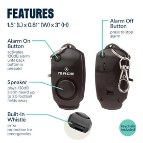 Pocket-sized Mace pocket model fits in your palm.