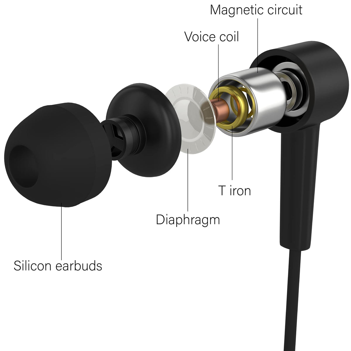 Maeline classroom earbuds shown with Chromebooks for easy plug-and-play.
