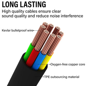 Maeline 3.5mm wired earbuds ideal for tests and quizzes.