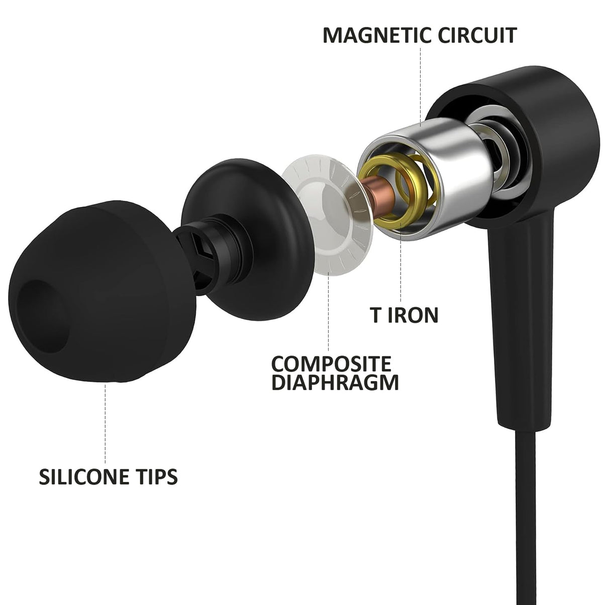 Maeline wired earbuds with 3.5mm right-angle plug for versatile devices.