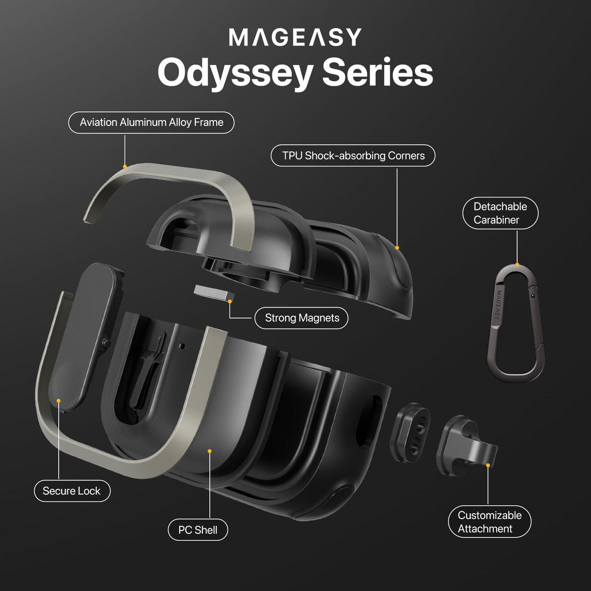 MAGEASY Odyssey AirPods 4 case delivers shockproof protection for daily wear.
