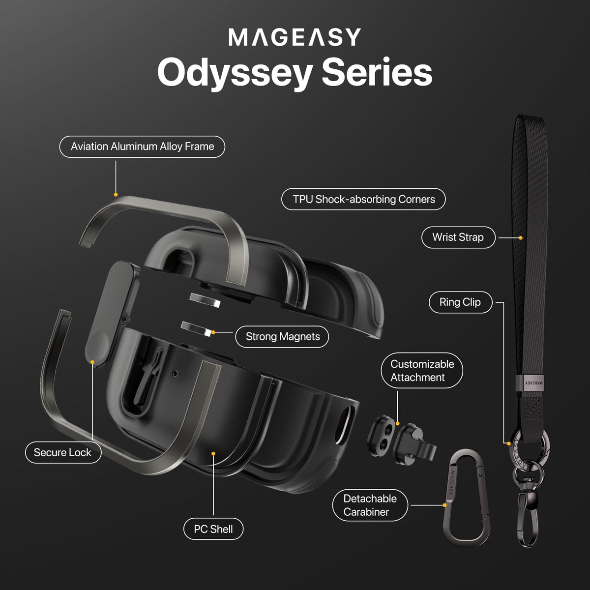 MAGEASY Odyssey attached to backpack demonstrating travel-ready convenience