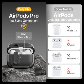 MAGEASY Odyssey locking lid detail keeping AirPods case securely closed