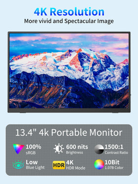 MagicRaven portable monitor with USB-C and HDMI for versatile laptop setup.