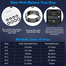 MagLoop worn on a finger tracking activity, discreet monitoring benefit