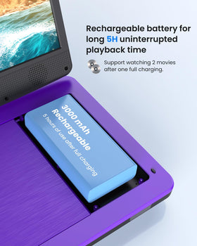 magofly mounted on car headrest for hands-free backseat entertainment