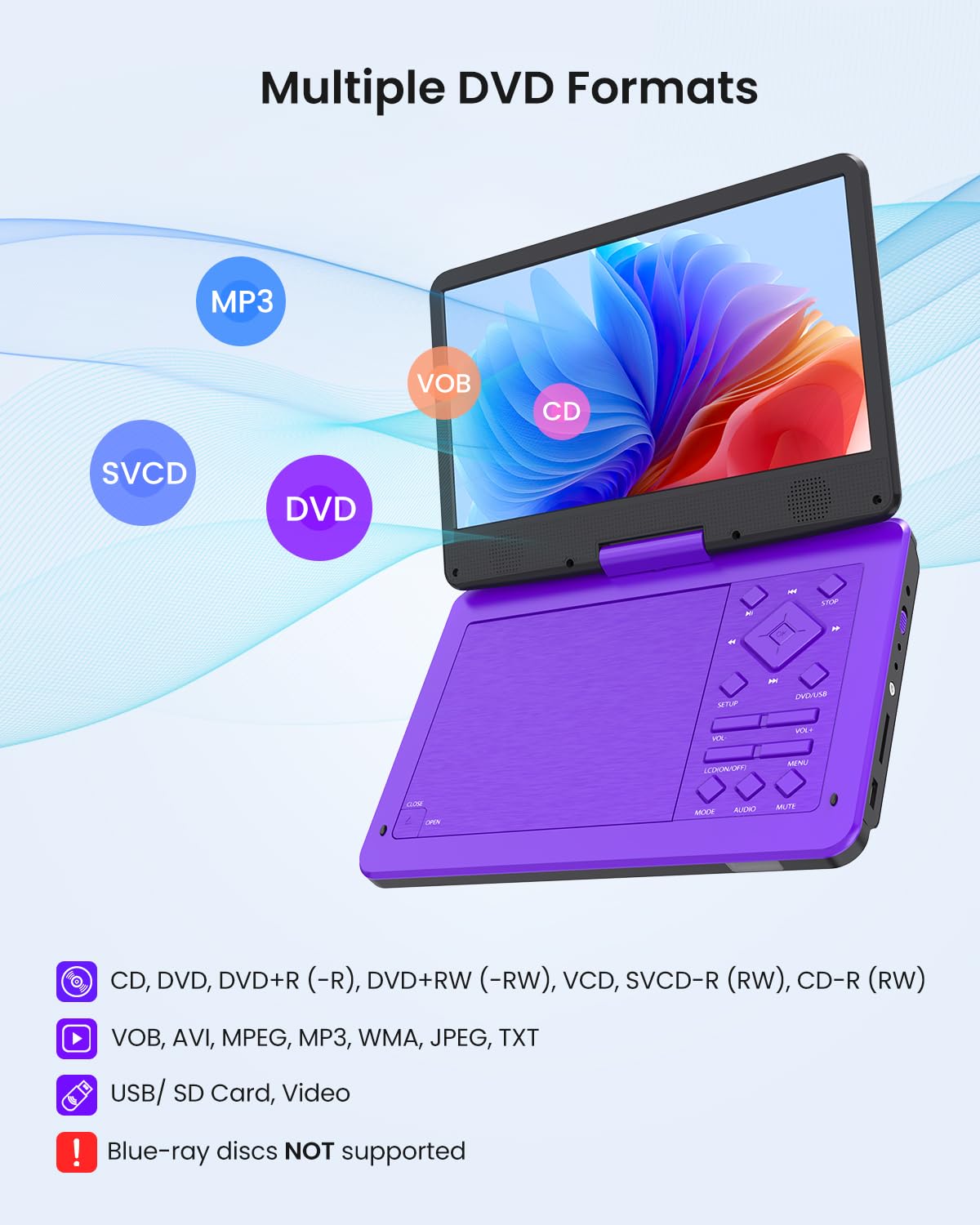 magofly closeup of IPS screen delivering vibrant color and clarity