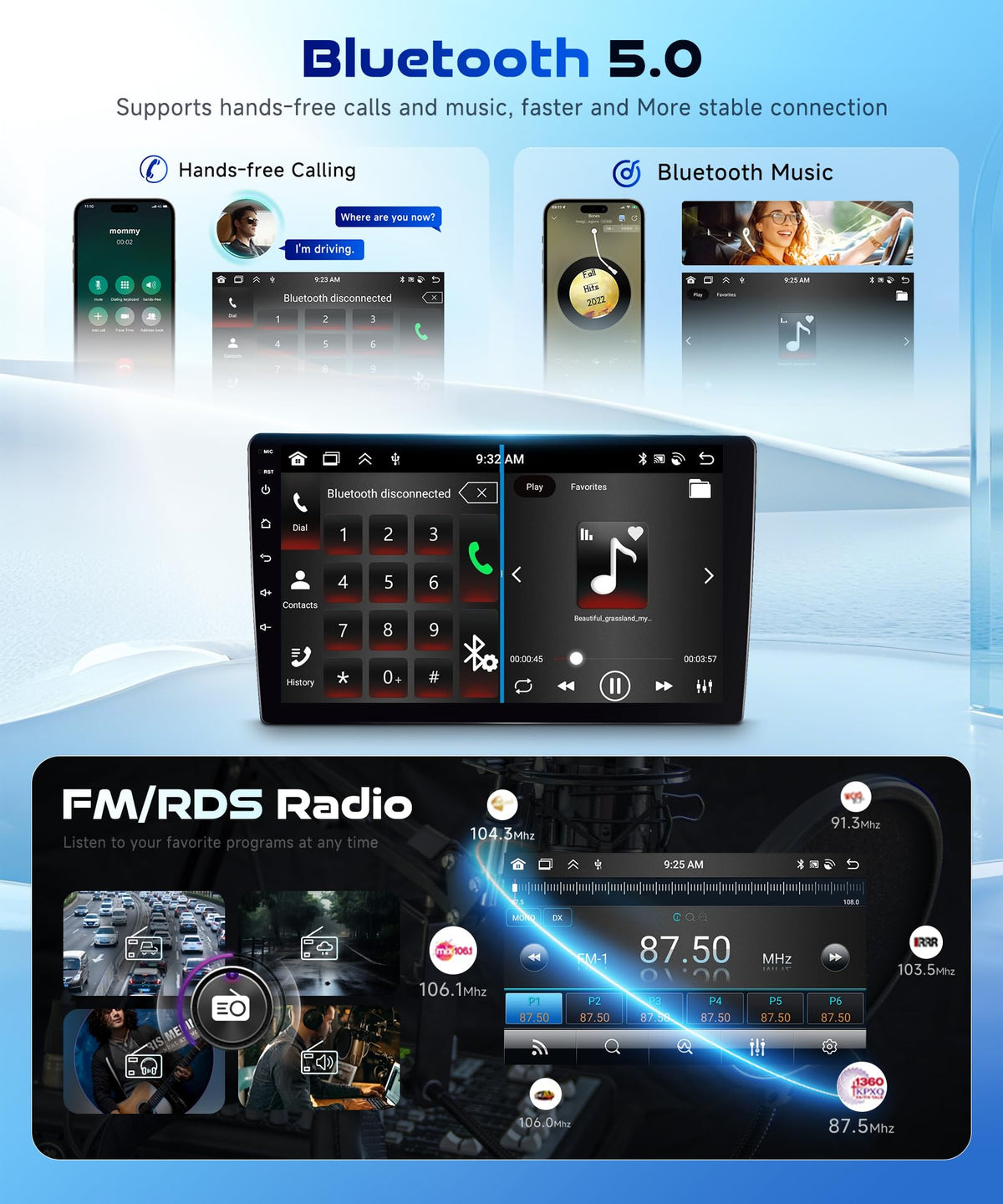 MAHVEC built-in GPS and 5GHz WiFi for navigation and online apps