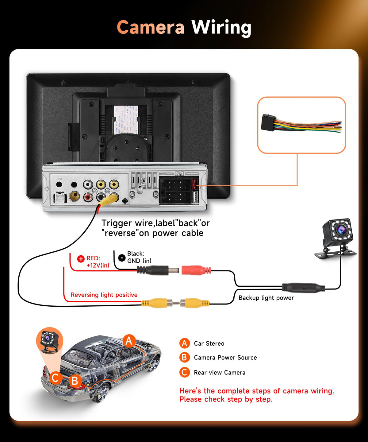 MAHVEC FM RDS radio with presets for traffic updates and news