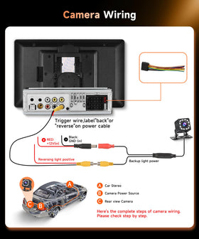 MAHVEC FM RDS radio with presets for traffic updates and news