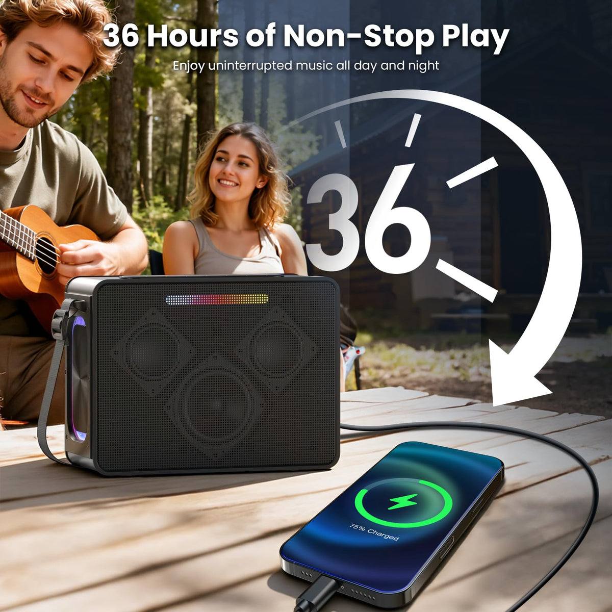 Maidsonic with Type-C cable and battery indicator, offers long 36H playtime