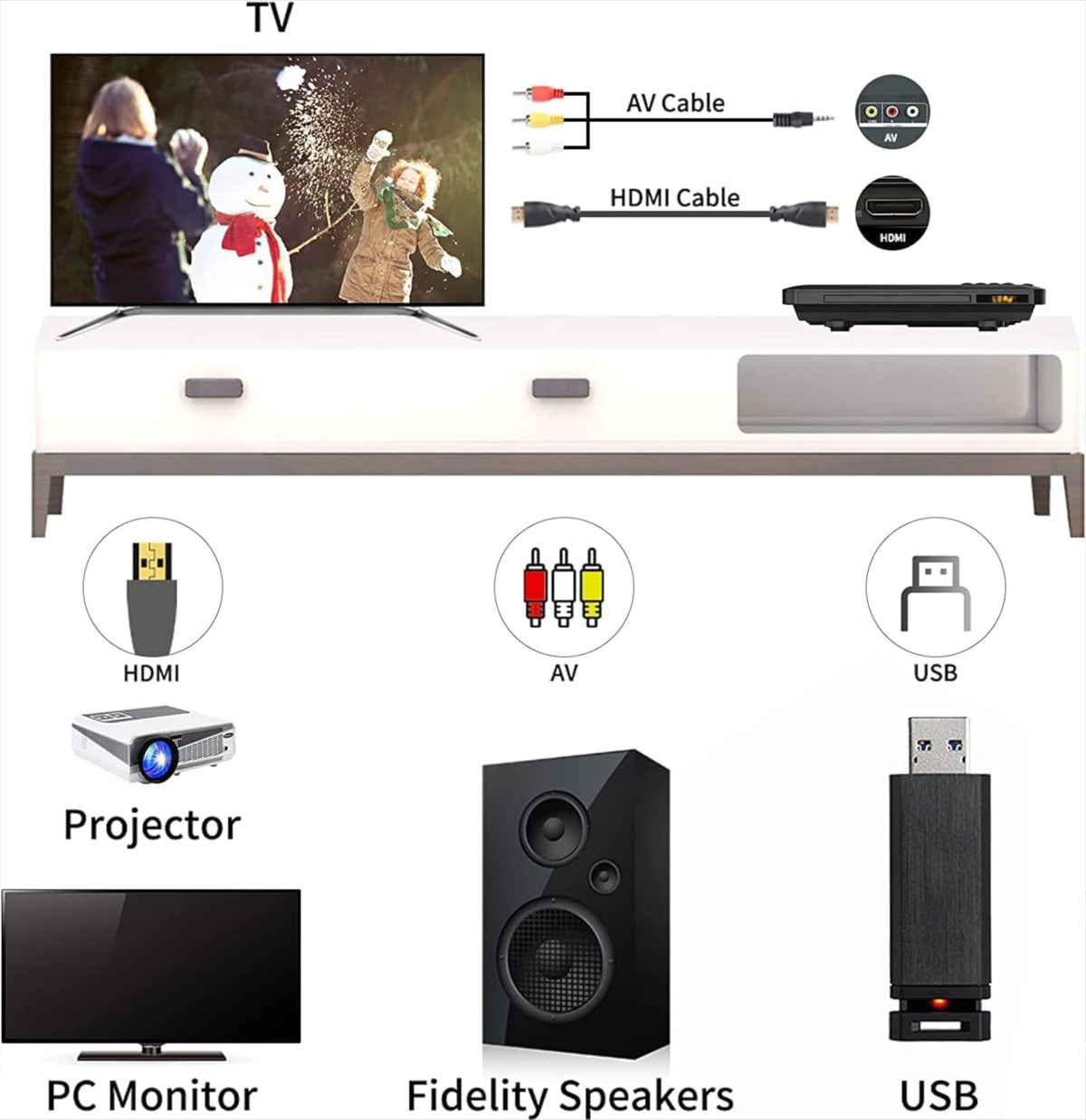 MAITE DVD Player region-free feature supports discs from multiple regions.