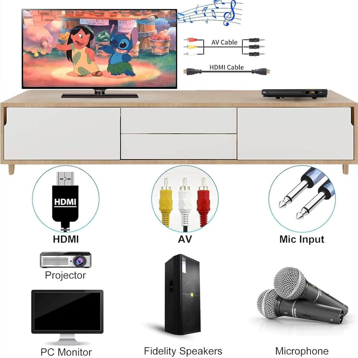 Maite HDMI and AV cables included for quick setup.