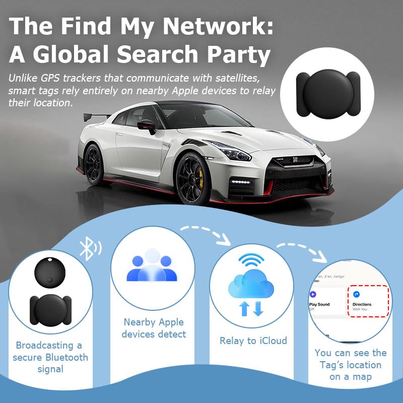 MaiLv Mini GPS Tracker real-time location for quick, on-the-go tracking.