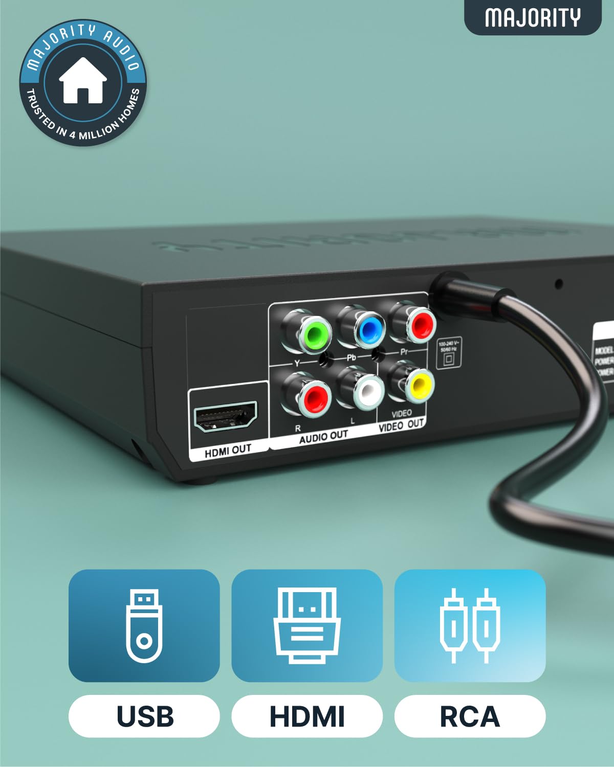 MAJORITY connected to TV via HDMI demonstrating crisp 1080p picture benefit