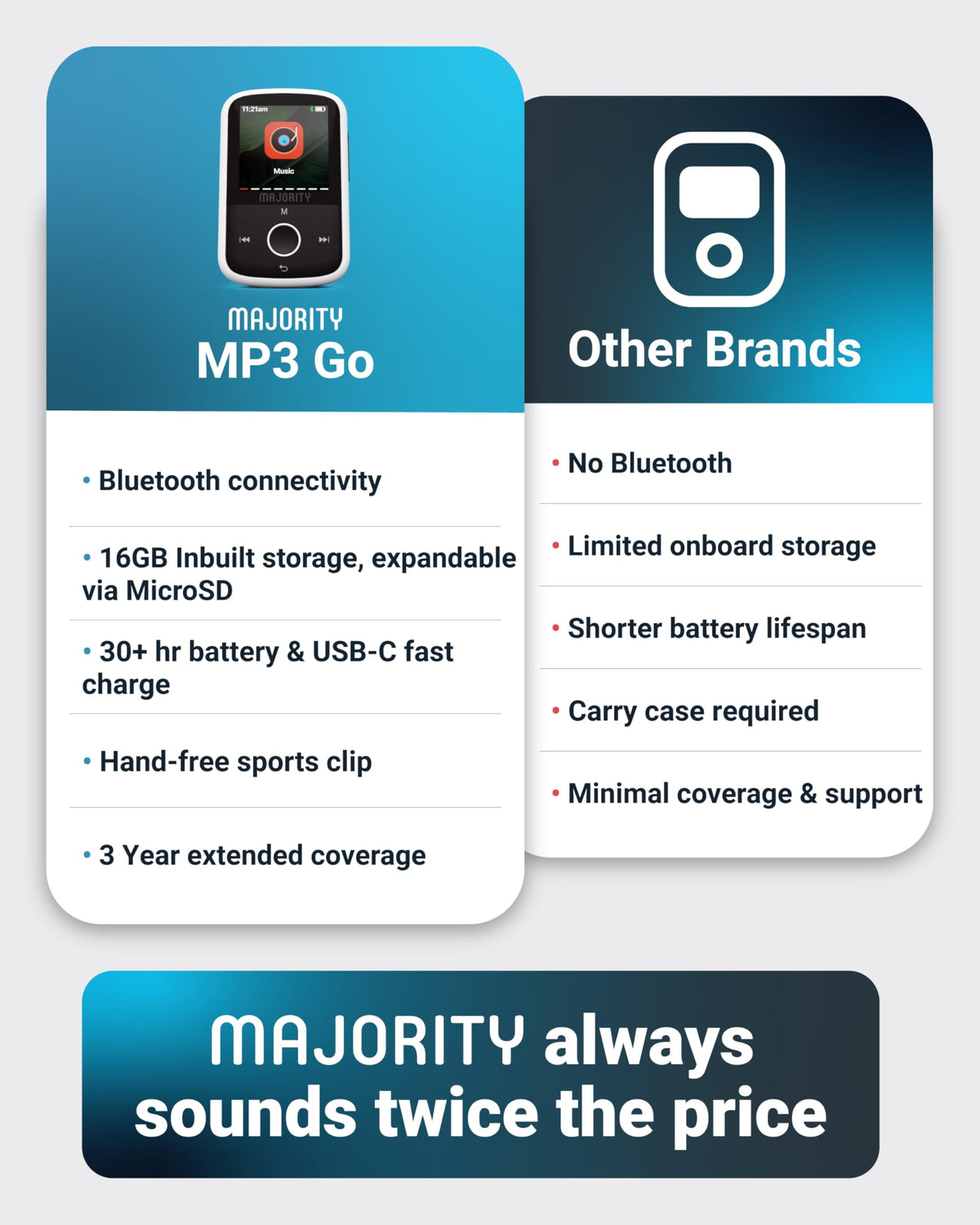 Majority MP3 GO next to keys showing scale, pocket-friendly and lightweight