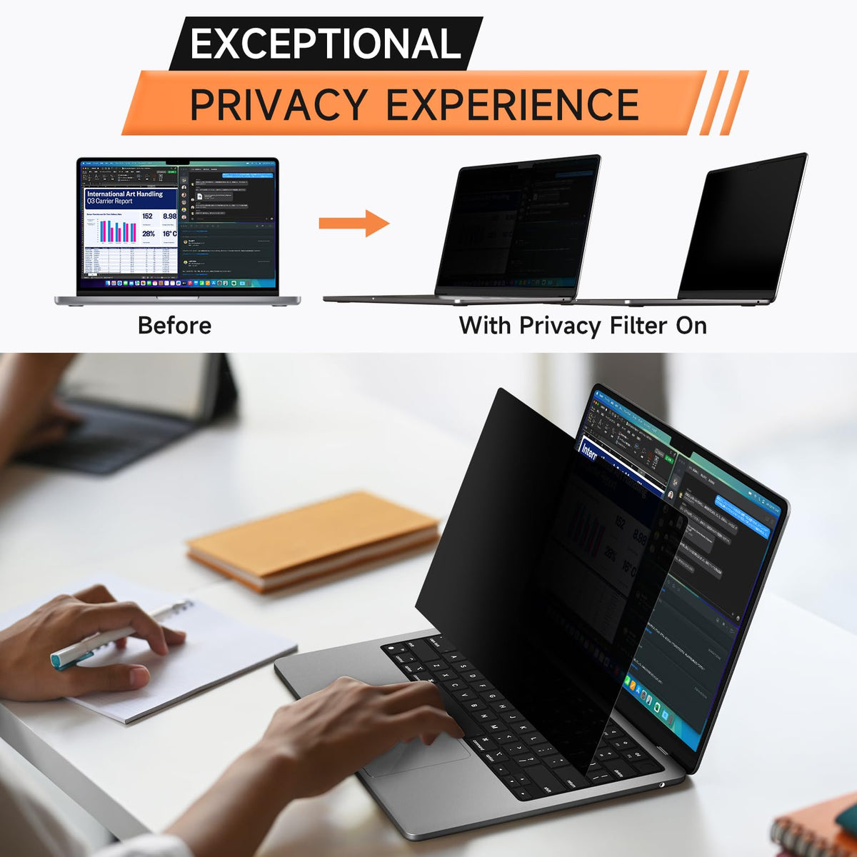 Mamol privacy screen MacBook Air 13.6 ultra clear privacy preserves confidentiality in crowded spaces
