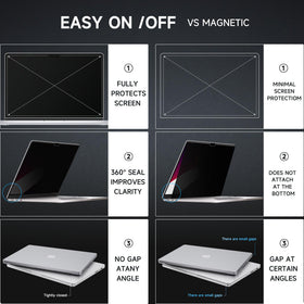 Mamol scale comparison showing exact MacBook Air 15 fit and protection