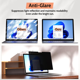 Mamol side privacy demo showing darkened angles to prevent visual snooping