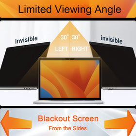 Mamol texture anti-glare surface reducing reflections for clearer work