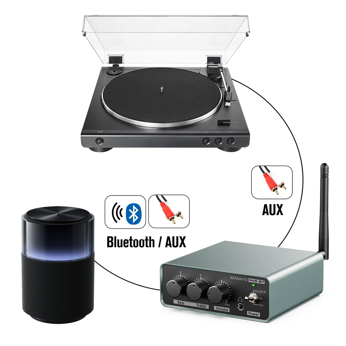 MANAYO PM5BT antenna and shielding for stable wireless range and quiet listening.