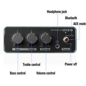 MANAYO PM5BT 3.5 mm headphone output for private vinyl listening.