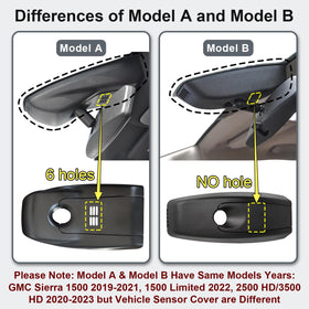 Model A vs Model B sensor cover differences illustrated for proper Sierra fit.