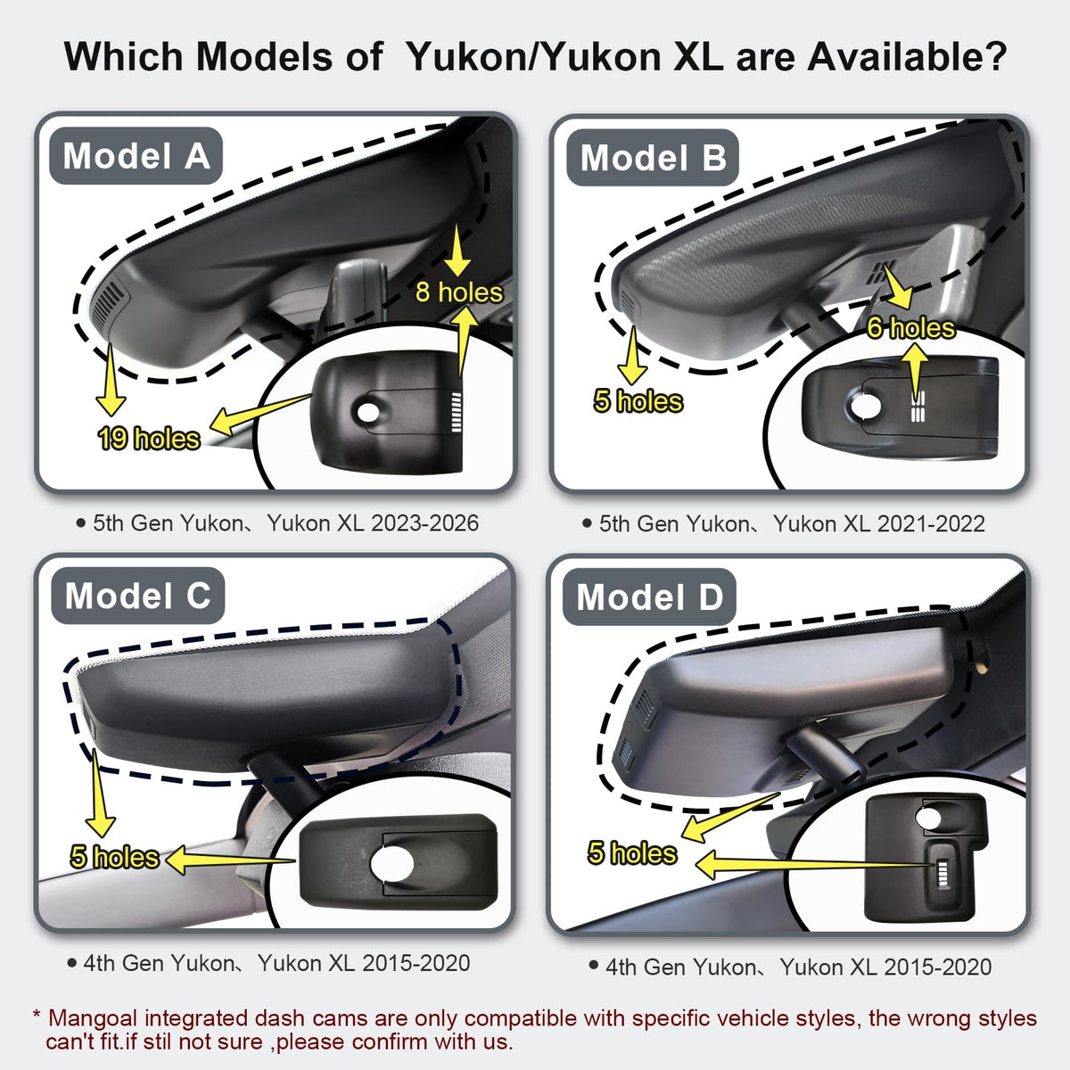 Mangoal dash cam installed behind rearview mirror on Yukon for seamless integration.