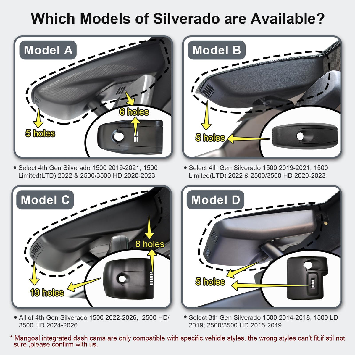 Mangoal 4K dash cam behind-mirror installation showing OEM-grade integration.