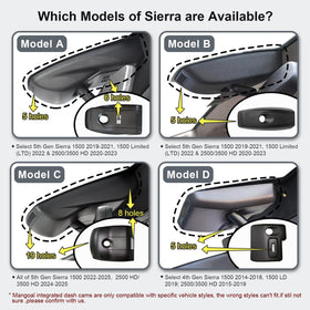 Mangoal dash cam rear view close-up highlighting the high-sensitivity sensor for low-light clarity.
