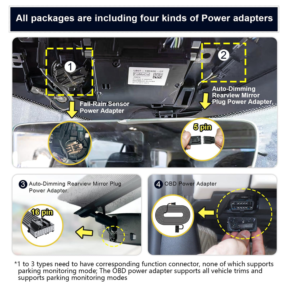 Mangoal GPS module for Explorer dash cam, precise tagging