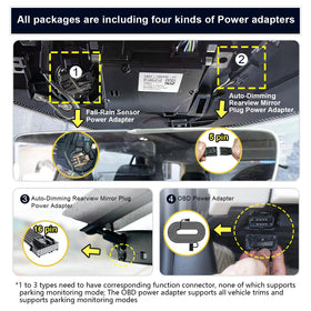 Mangoal OEM-look installation behind the rearview mirror for Ford Expedition.