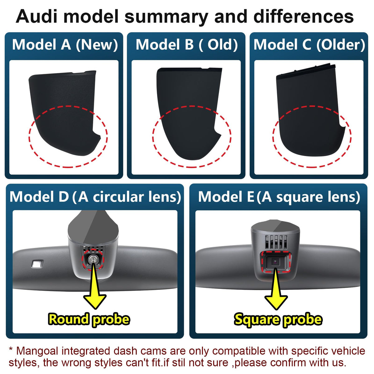 Mangoal rear 1080p dash cam captures rear angles for comprehensive in-vehicle recording