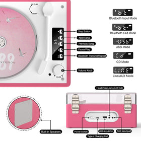 MANGOSTAN portable CD player fits neatly into any desk setup.