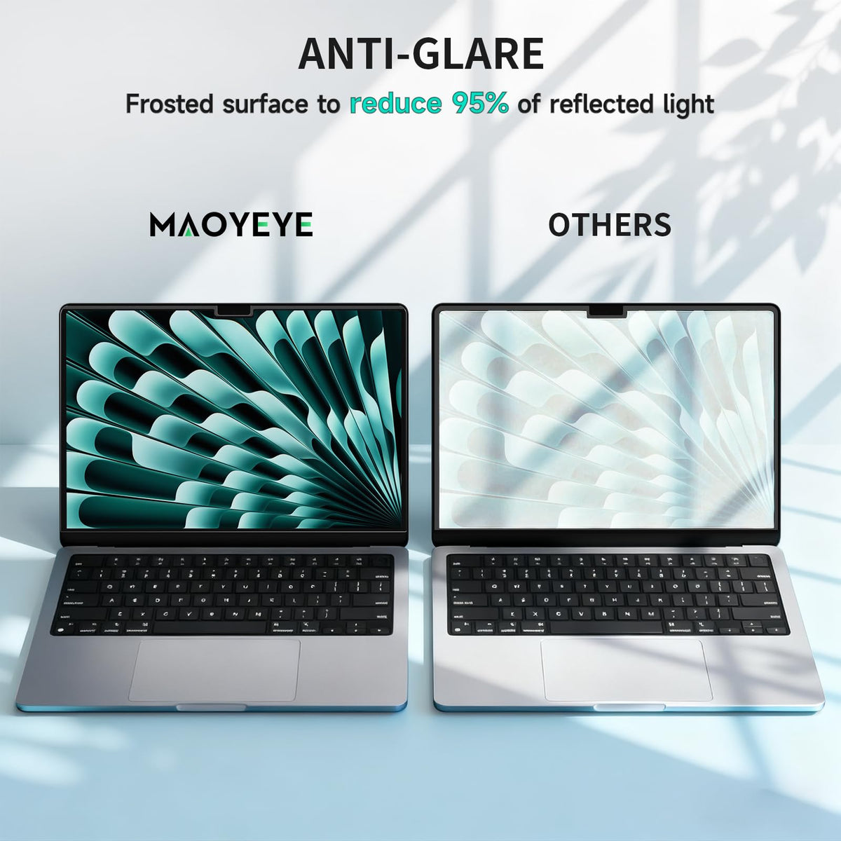 Mao Yeye PET surface texture close-up showing anti-glare and scratch resistance benefit