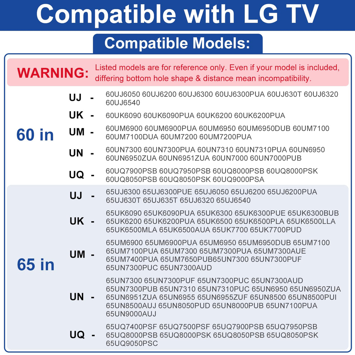 Maozhren ABS legs deliver durable, stable support for LG TVs