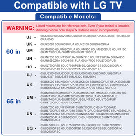 Maozhren ABS legs deliver durable, stable support for LG TVs