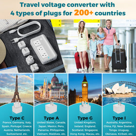 Mapambo converter powering a curling iron while styling hair during travel