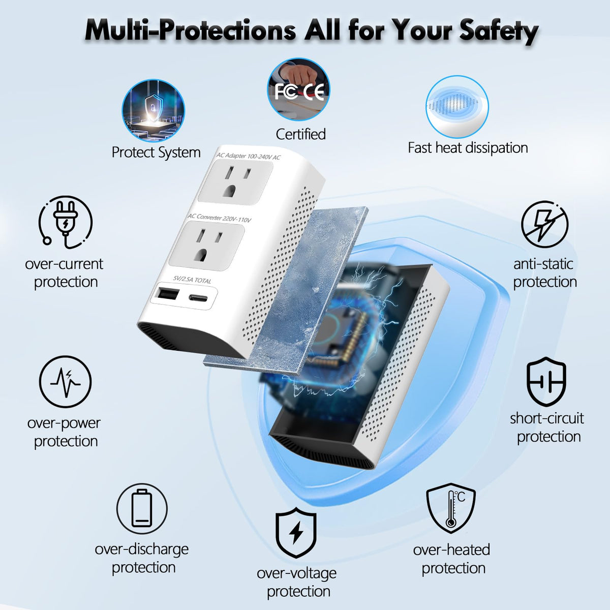 Mapambo converter designed for hair dryers with safe, reliable output.