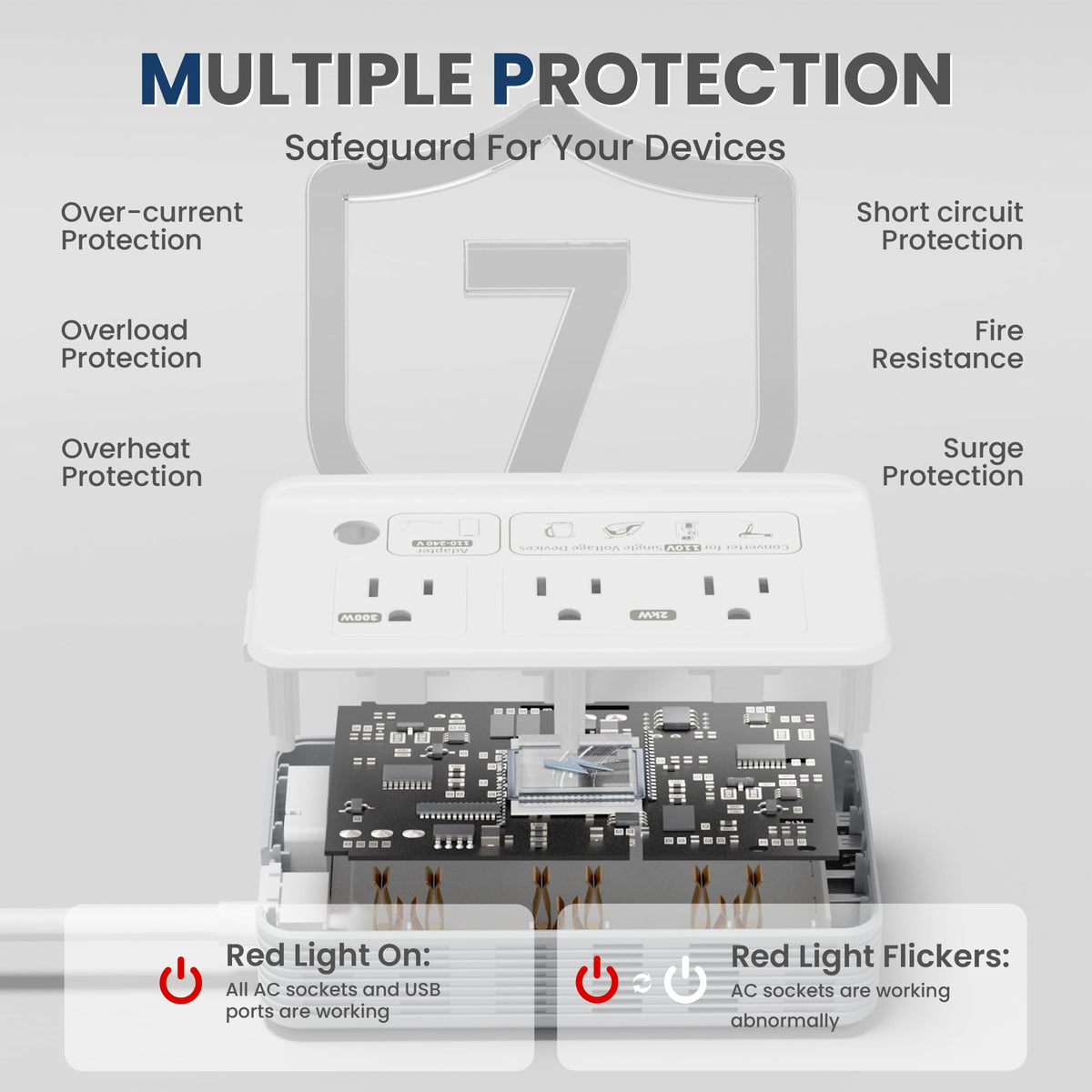 Mapambo LED indicator and safety labels, built-in protection visible